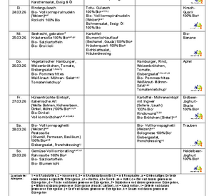 Umgeleitetes Druckdokument von Remotedesktop